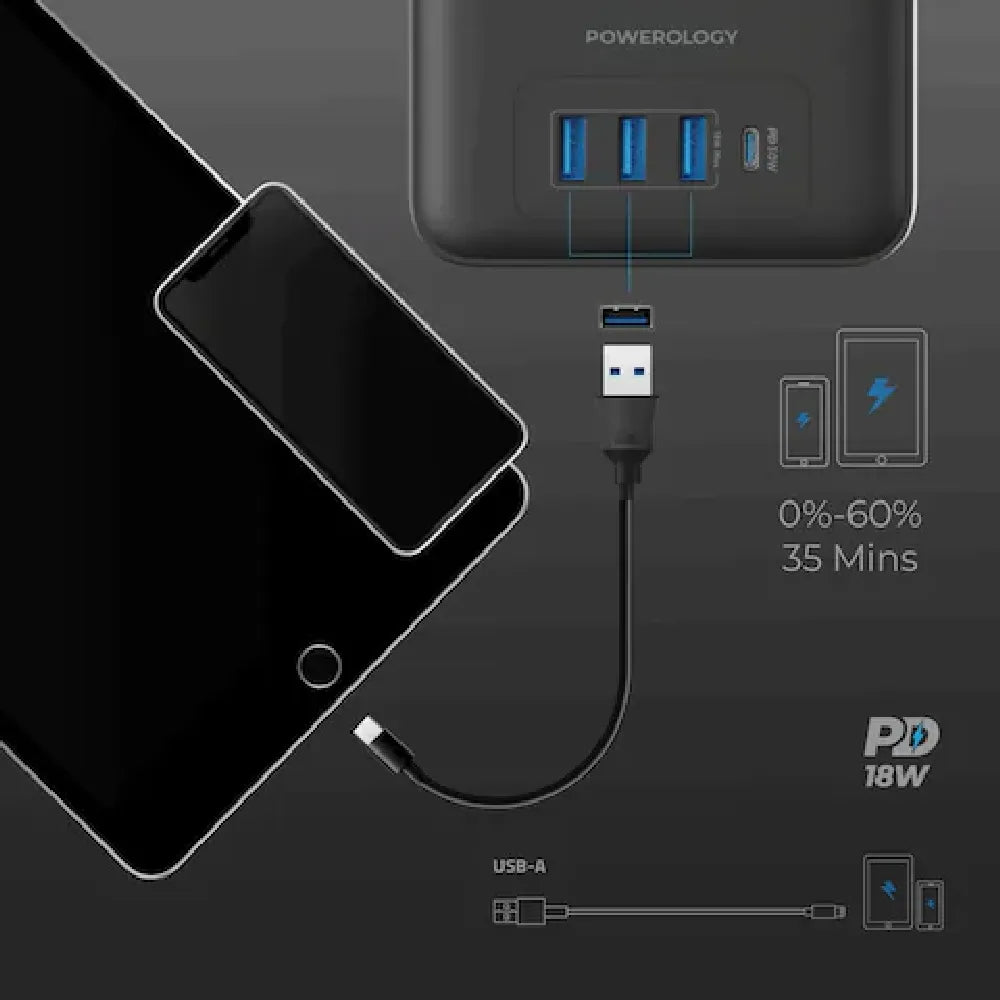 Powerology Multi-Port Smart Power Strip Smart Extension 4 Outlets/Ports 30W PD Power