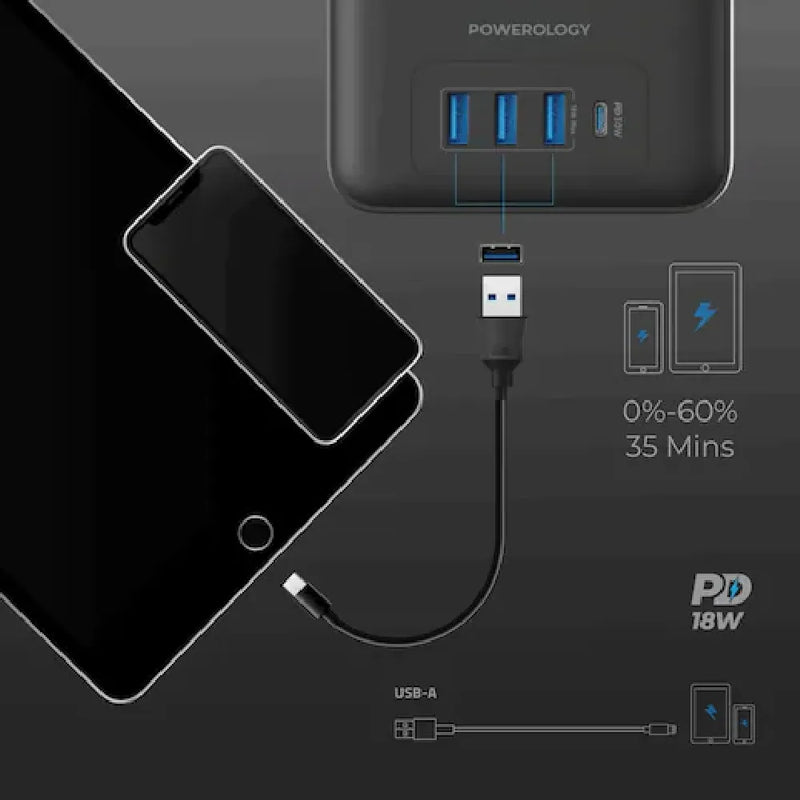 Powerology Multi-Port Smart Power Strip Smart Extension 4 Outlets/Ports 30W PD Power