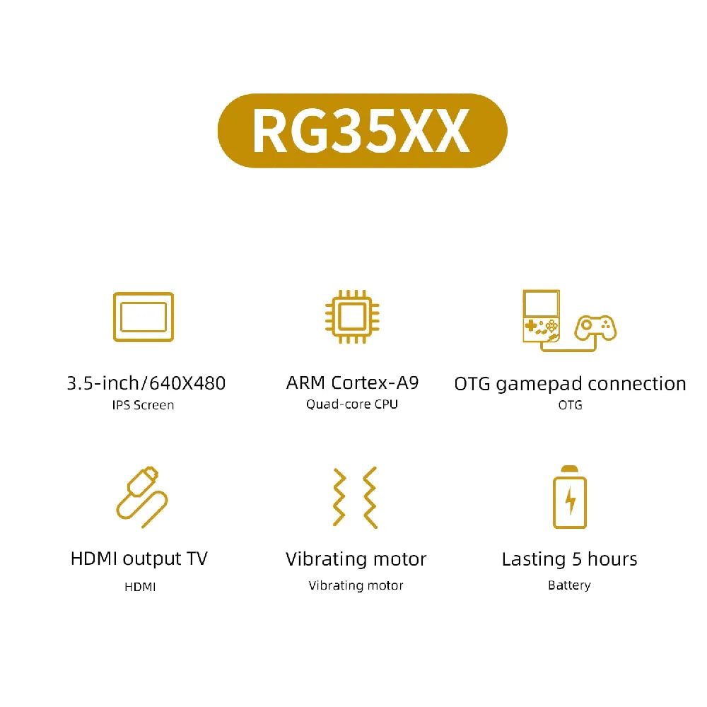 RG35XX Portable Consoles With Over 5000 Classic Games 64GB 2600mAh Type-C Rechargeable - Transparent White