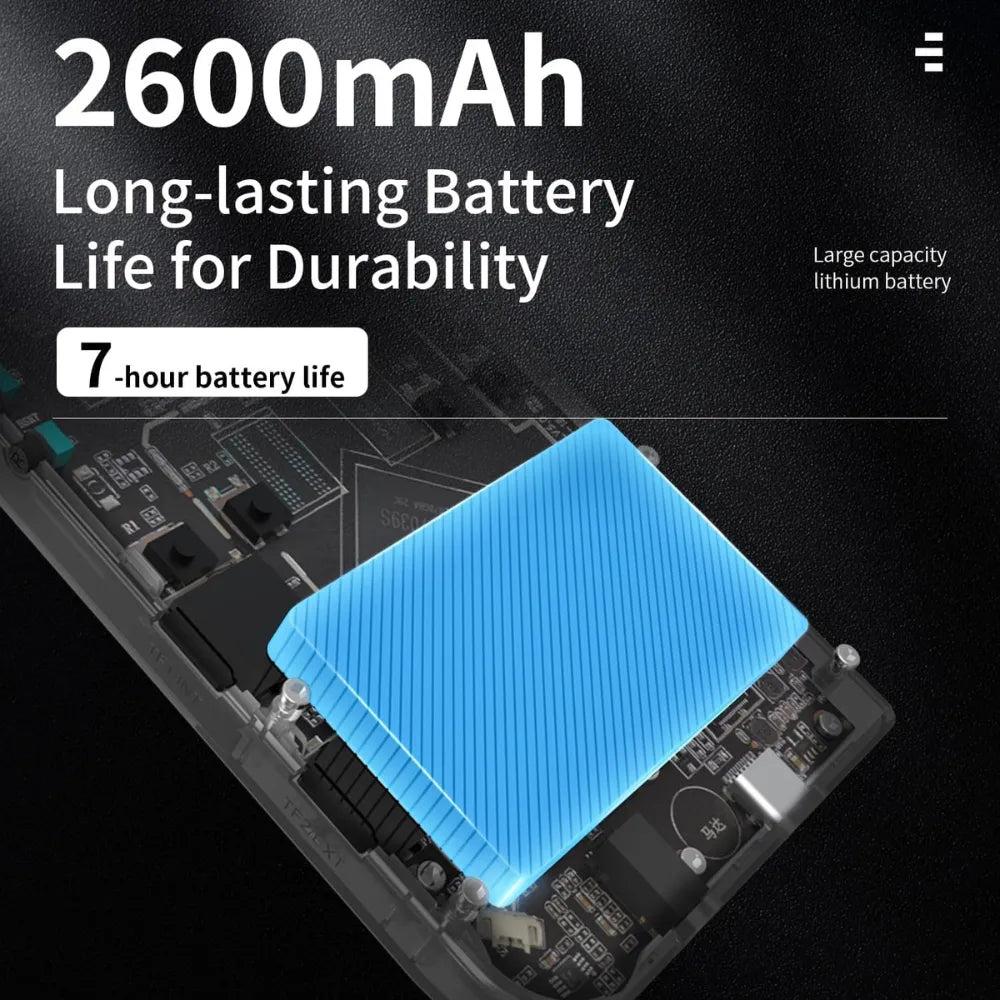 RG35XX 64GB 3.5" Handheld Gaming Console, Retro Portable Game Player with Classic Controls - Black