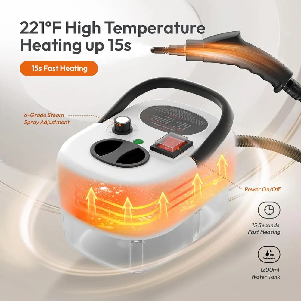 High Pressure Electric Steam Cleaner – 2500W Handheld Cleaning Machine with Multi-Brush Attachments
