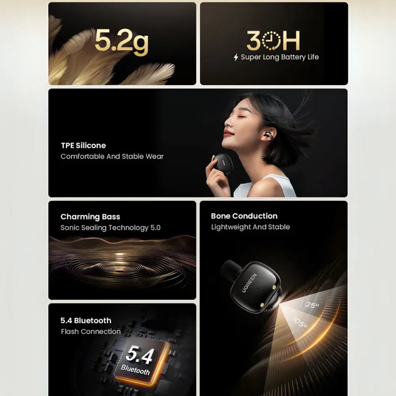 UGREEN HiTune S3 Open-Ear Wireless Earphones, Bluetooth 5.4, Noise Reduction, 12mm Driver, IPX5 Waterproof