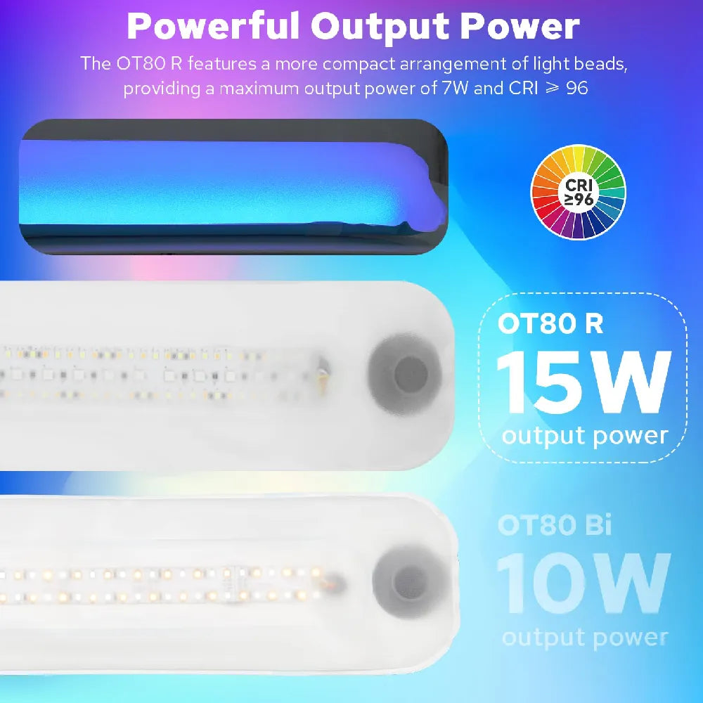 Zeniko OT80R RGB Inflatable Tube Light With 6 Lightning Effects 80CM