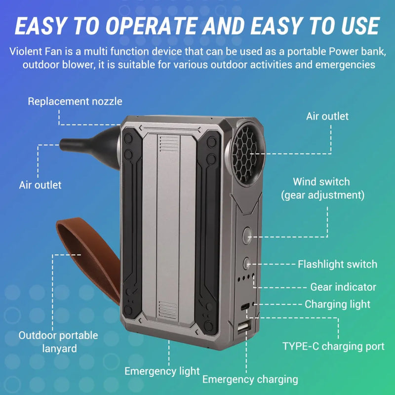 Portable Rechargeable Multi-Function Turbofan with LED Light 5400mAh Battery