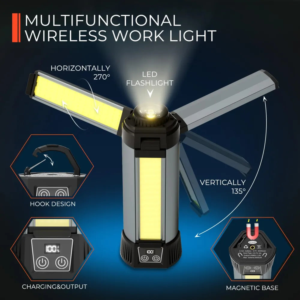 Super Bright Work Light with Stand P50 3-LED Head Type-C Rechargeable