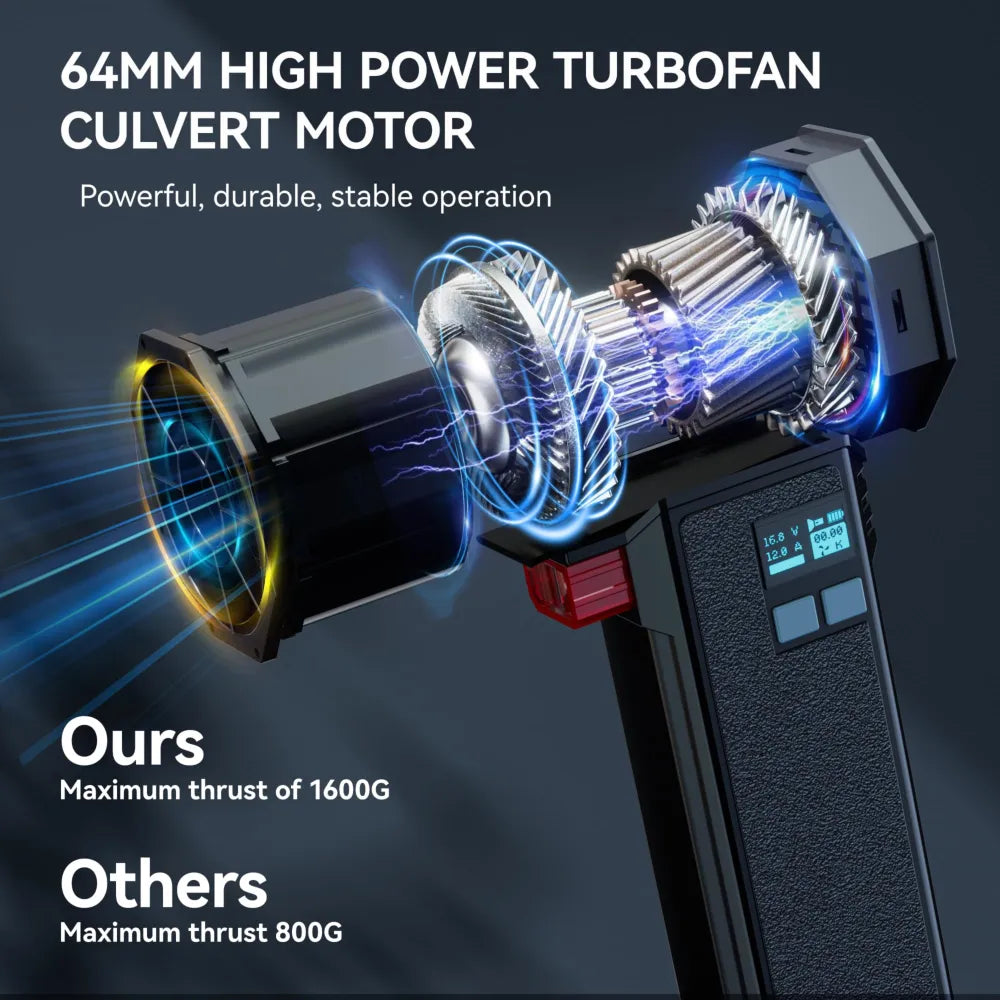 Booster Violent Turbofan Jet With LED Light with 4000mAh Rechargeable Battery