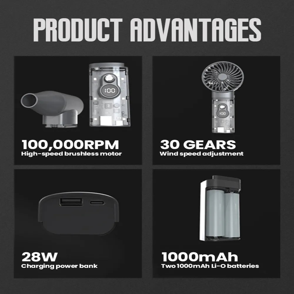 Violent Fan II 2-in-1 Turbo Fan with 10000mAh High-Capacity Battery