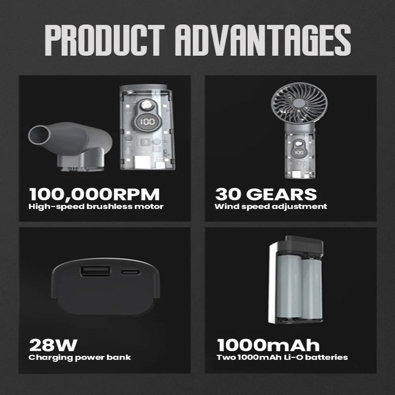 Violent Fan II 2-in-1 Turbo Fan with 10000mAh High-Capacity Battery