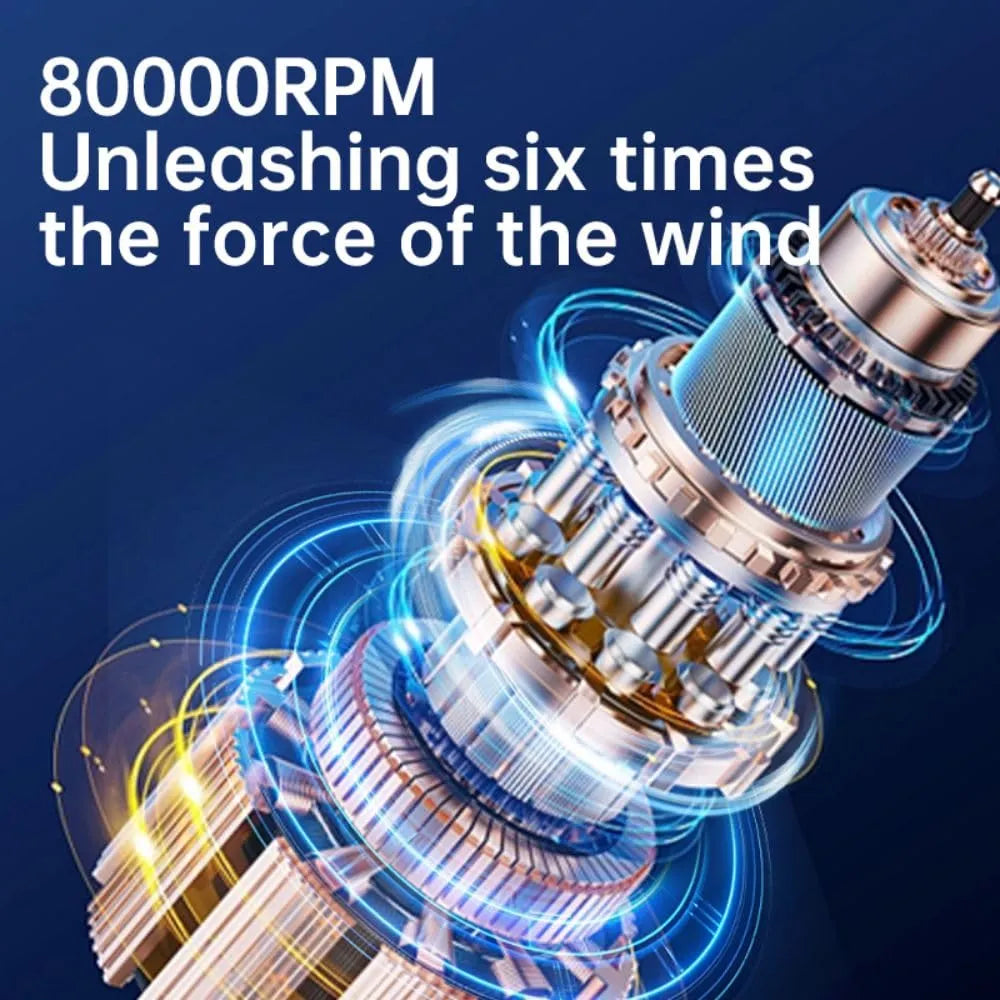 FS19 Outdoor Camping High-Speed Violent Turbo Fan with Triple 1500mAh Batteries