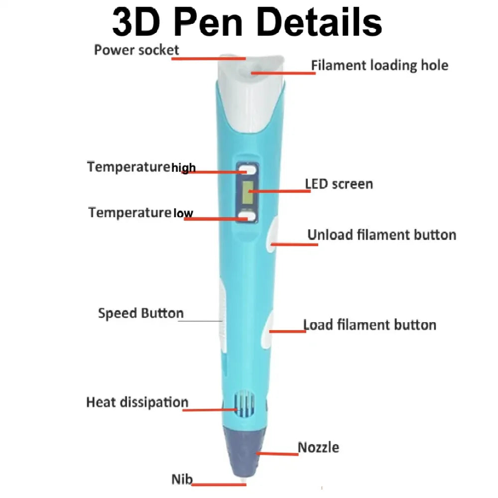 3D Printing Doodler Drawing Pen-2 With Speed Controller