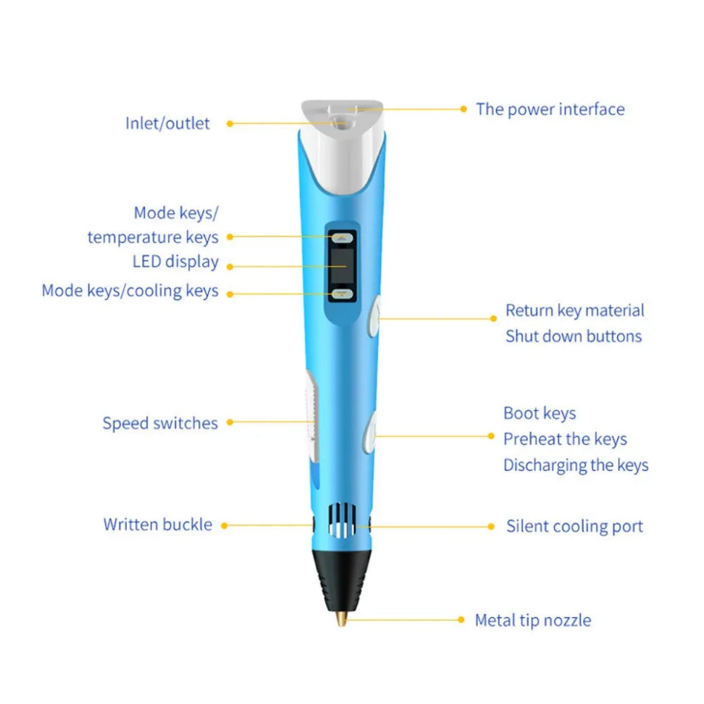 3D Printing Doodler Drawing Pen-2 With Speed Controller