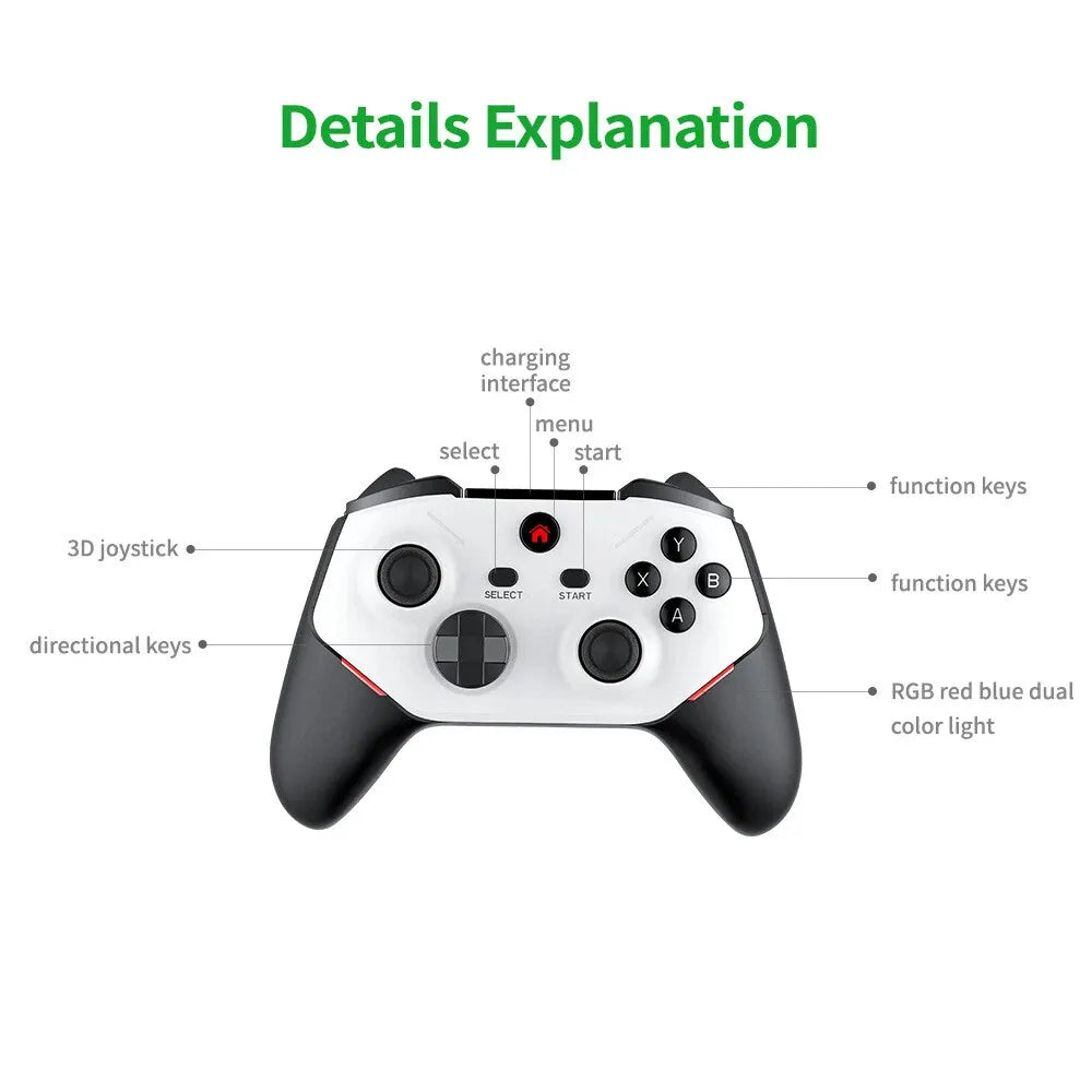 SJGAM M88 128GB Video Game Console TV Stick, Retro Linux System with 30,000+ Game Support