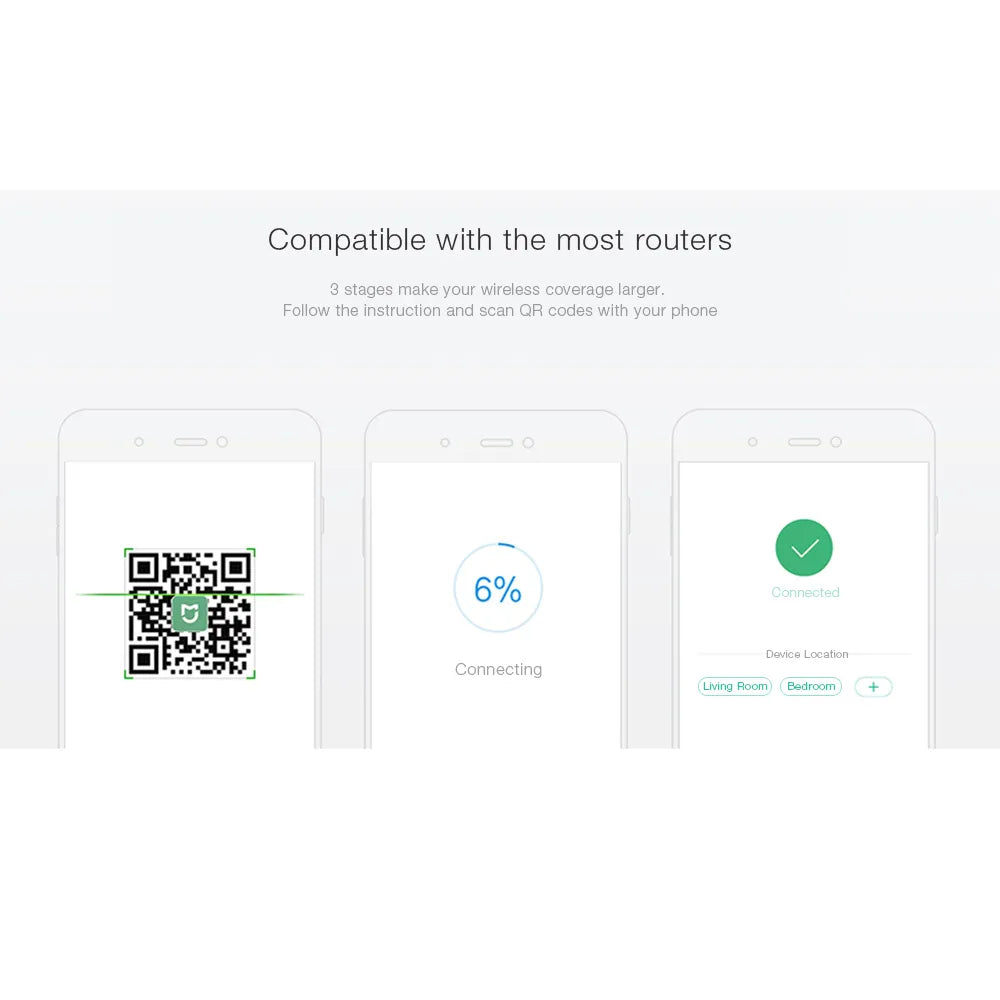 Xiaomi Mi Wi-Fi Range Extender Pro 300Mbps Speed Up To 16 Devices Connected