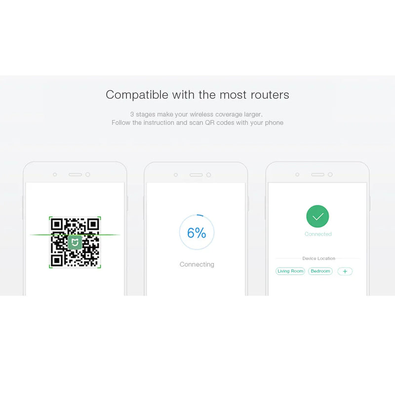 Xiaomi Mi Wi-Fi Range Extender Pro 300Mbps Speed Up To 16 Devices Connected