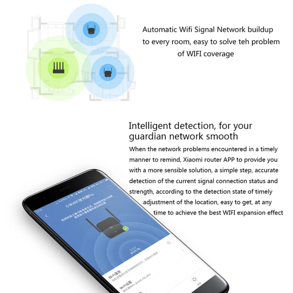 Xiaomi Mi Wi-Fi Range Extender Pro 300Mbps Speed Up To 16 Devices Connected