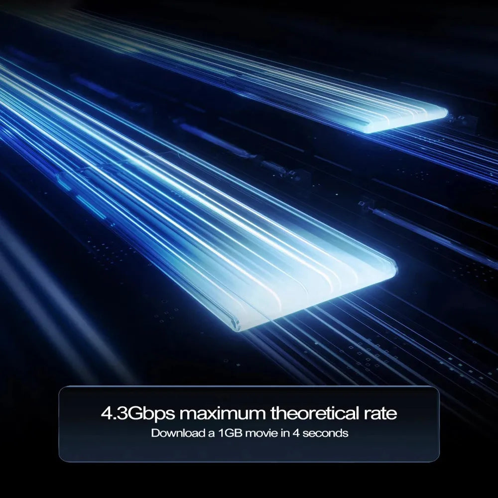 Xiaomi BE7000Mi Router WiFi 7 2.4GHz and 5GHz Dual-Band 7000Mbps Speed