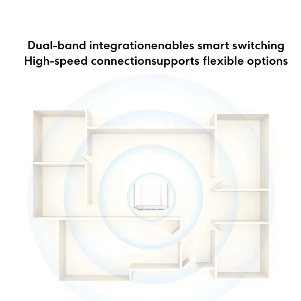 Xiaomi Router AX1500 WiFi 6 Ultra-Fast Network 1500Mbps Speed