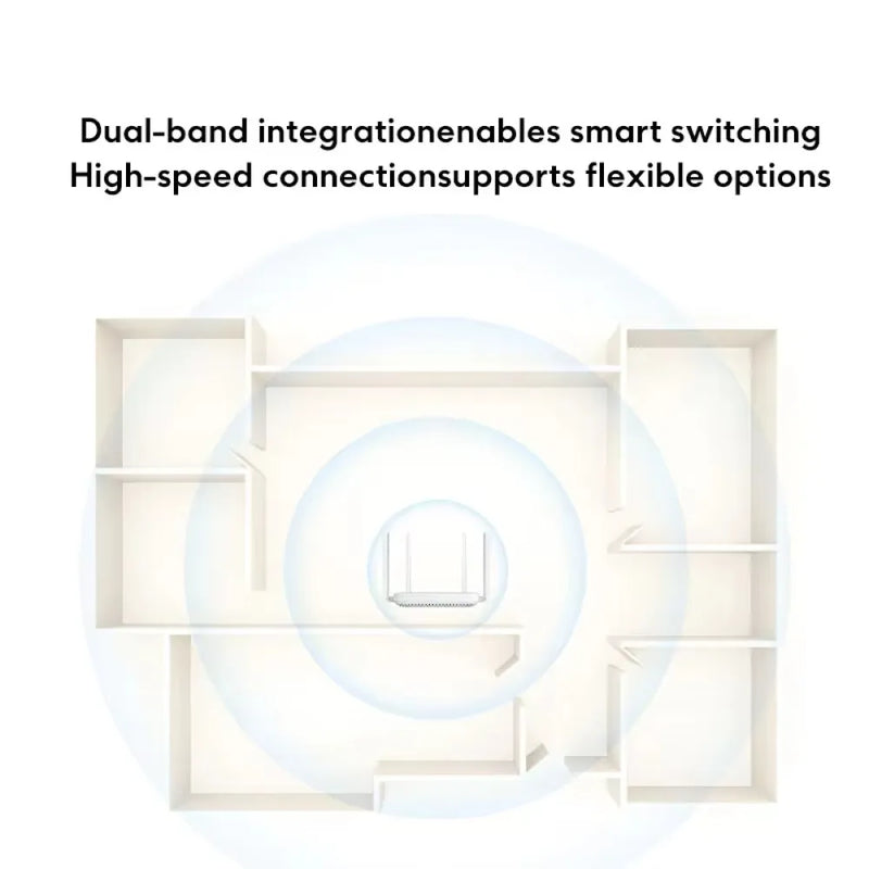 Xiaomi Router AX1500 WiFi 6 Ultra-Fast Network 1500Mbps Speed