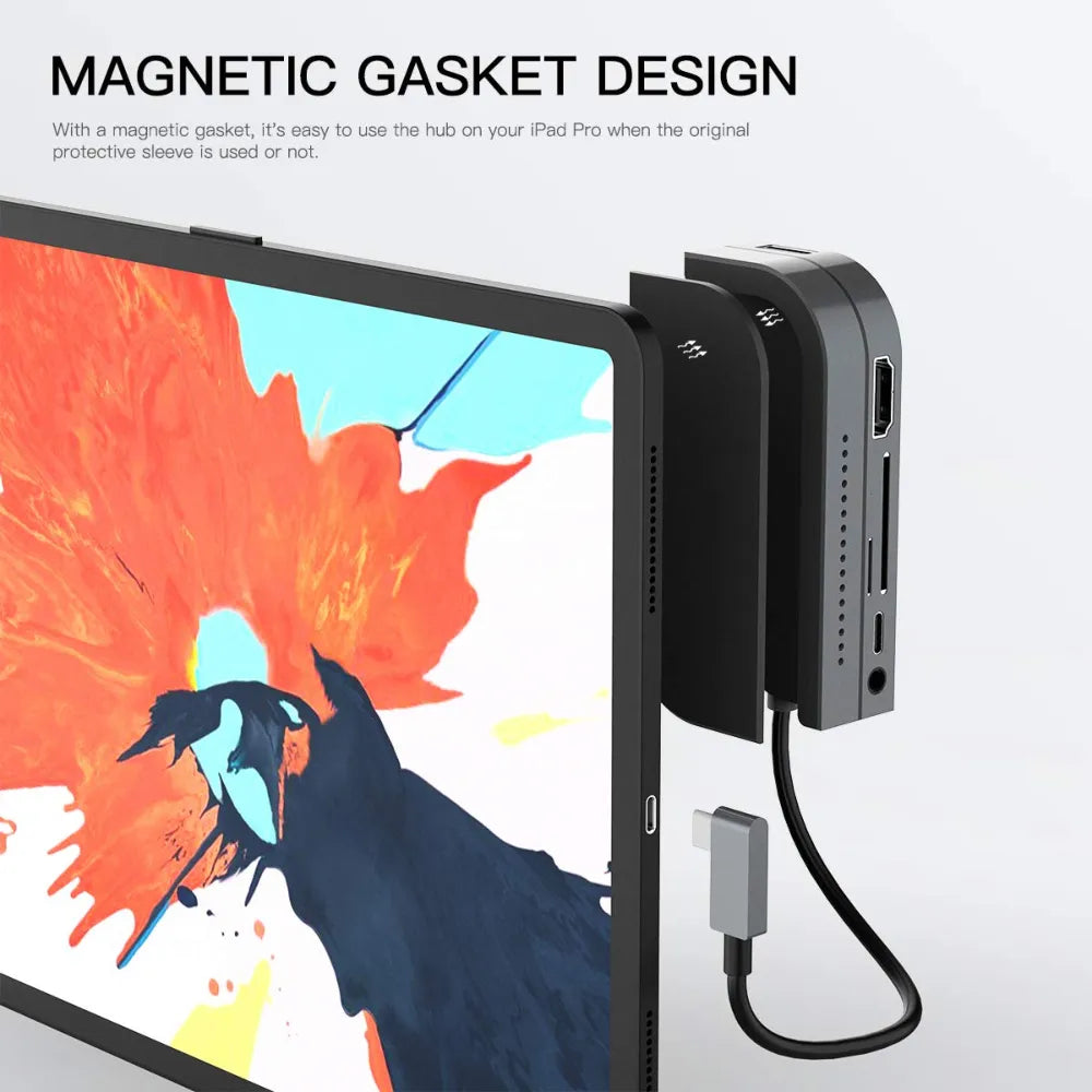 Baseus Bend Angle Multifunctional Type-C HUB Converter With GaN Technology