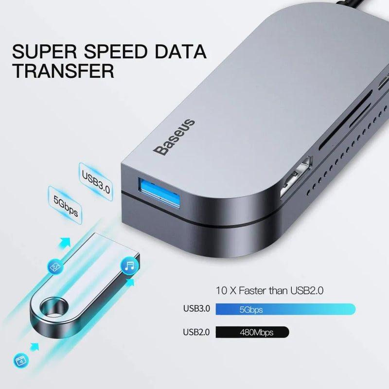 Baseus Bend Angle Multifunctional Type-C HUB Converter With GaN Technology