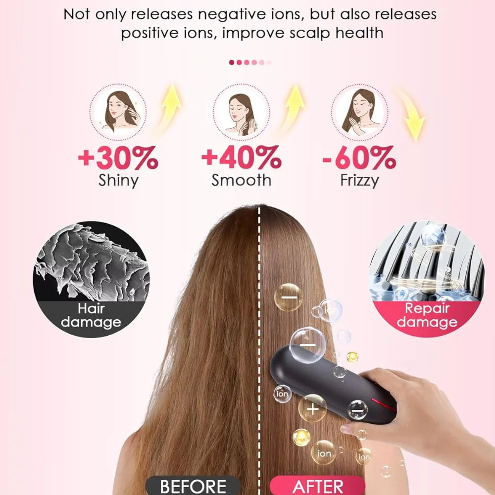 Portable Cordless Hair Straightener Brush, Plasma Ion Care, 25s Fast Heat, 11 Temp Settings, 9000mAh Rechargeable