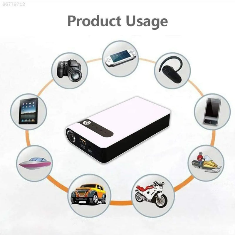 Portable Car Jump Starter, Multi-Function Car Battery Booster with Safety Protection for Cars, Motorcycles & Boats