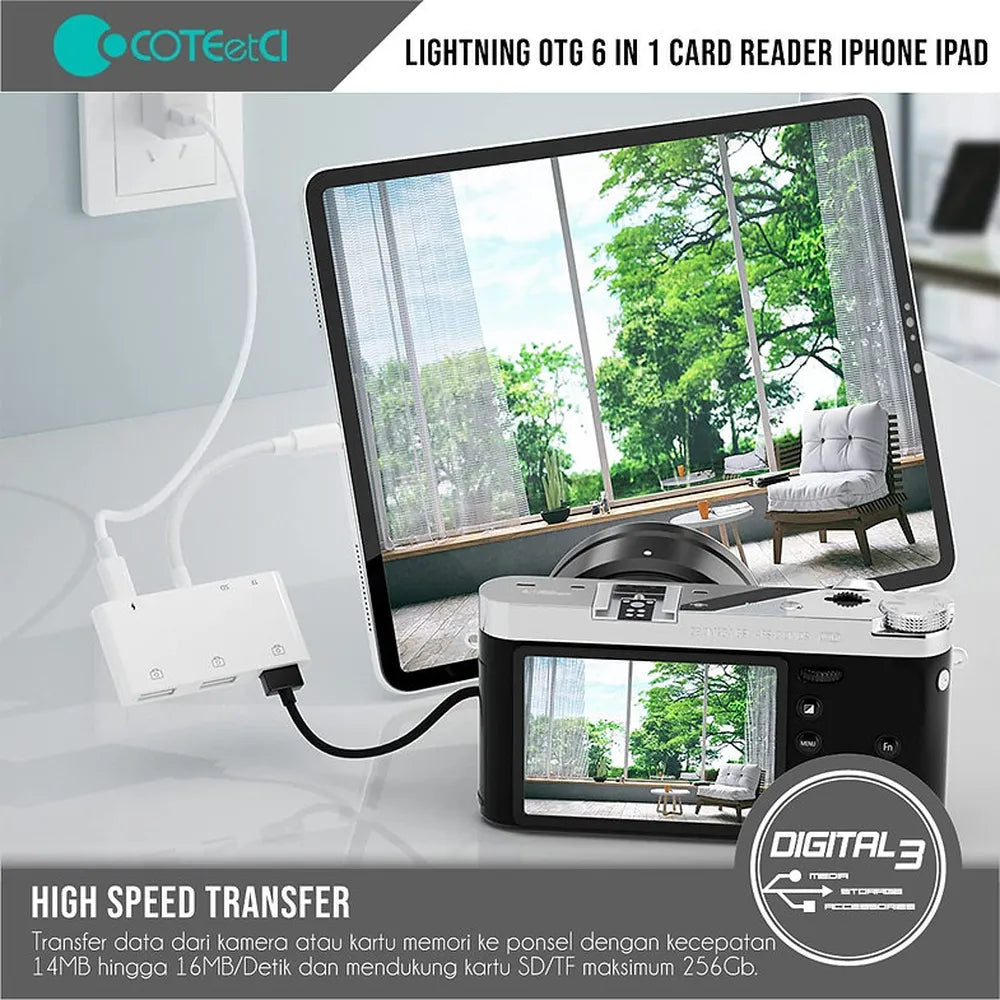 Coteetci 6-in-1 Lightning OTG Card Reader Compatible With JPEG, RAW, HEIF/HEVC