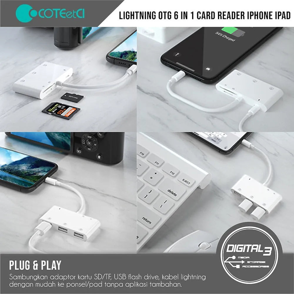 Coteetci 6-in-1 Lightning OTG Card Reader Compatible With JPEG, RAW, HEIF/HEVC