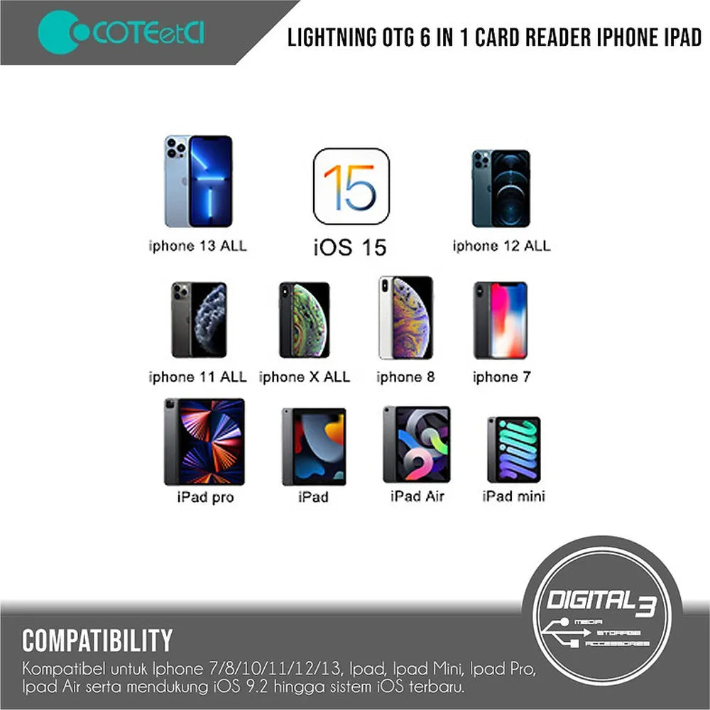 Coteetci 6-in-1 Lightning OTG Card Reader Compatible With JPEG, RAW, HEIF/HEVC