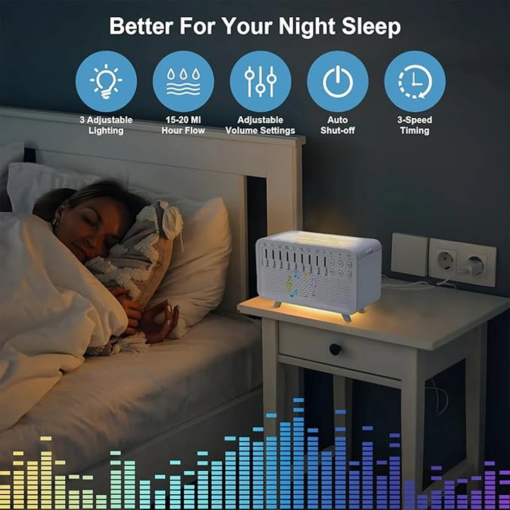 White Noise Night Light Humidifier with Bluetooth 5.3, 8 Nature Sounds, 200ml Tank, Sleep Aid Functionality