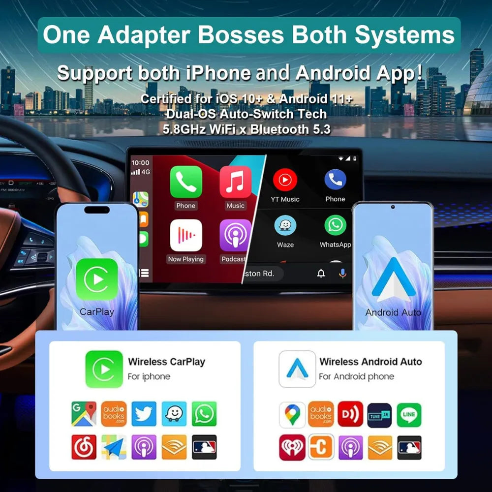 Mini Pro 2-in-1 Wireless CarPlay & Android Auto Adapter 2025 Upgrade, Dual USB-C/A, Fast Auto-Connect, No Lag, Easy Setup