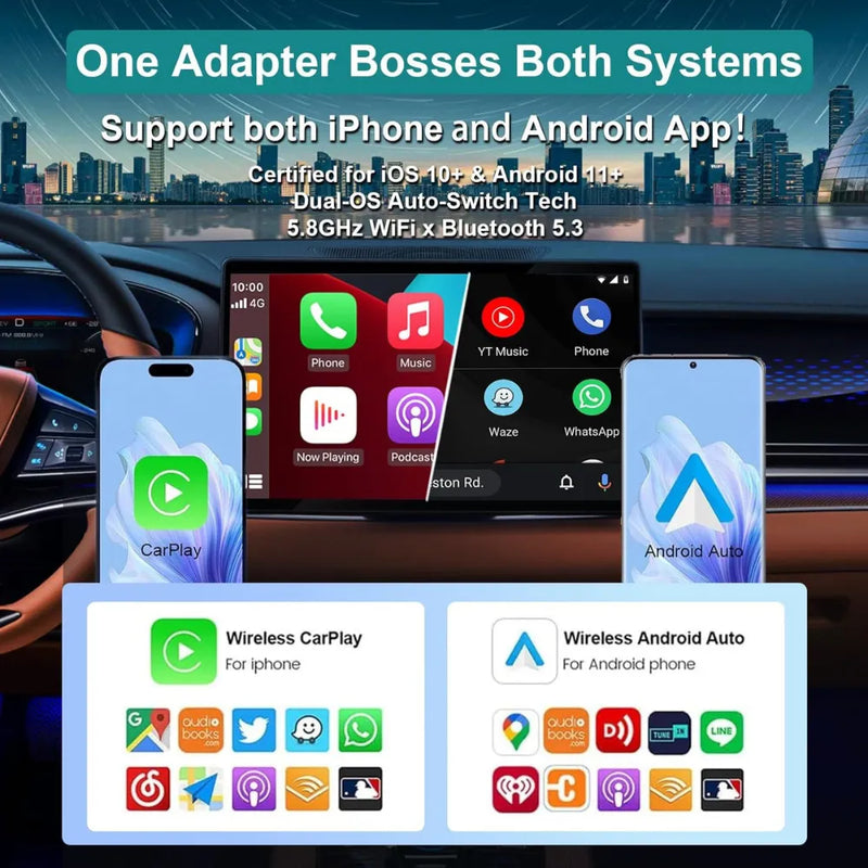 Mini Pro 2-in-1 Wireless CarPlay & Android Auto Adapter 2025 Upgrade, Dual USB-C/A, Fast Auto-Connect, No Lag, Easy Setup