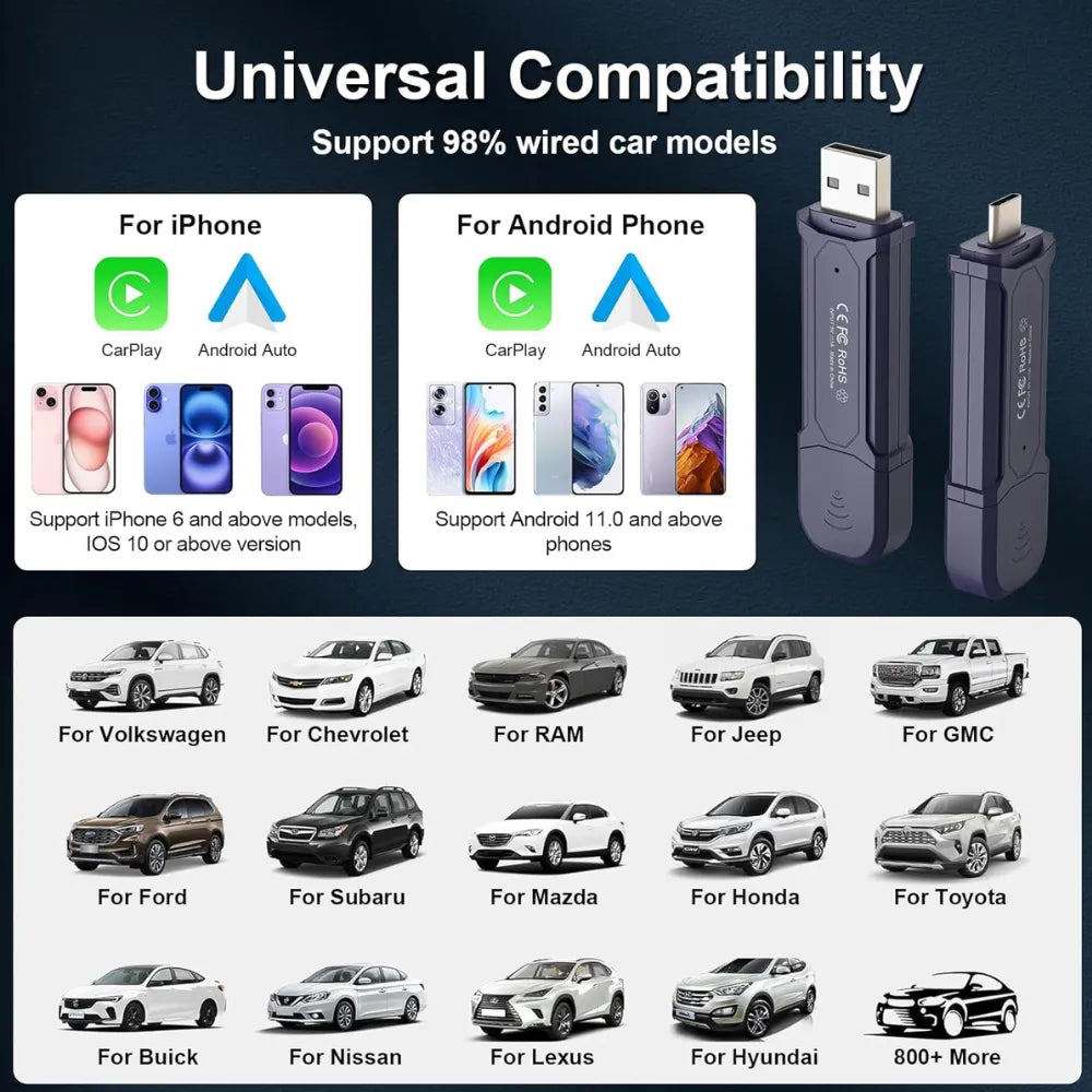 Mini Pro 2-in-1 Wireless CarPlay & Android Auto Adapter 2025 Upgrade, Dual USB-C/A, Fast Auto-Connect, No Lag, Easy Setup