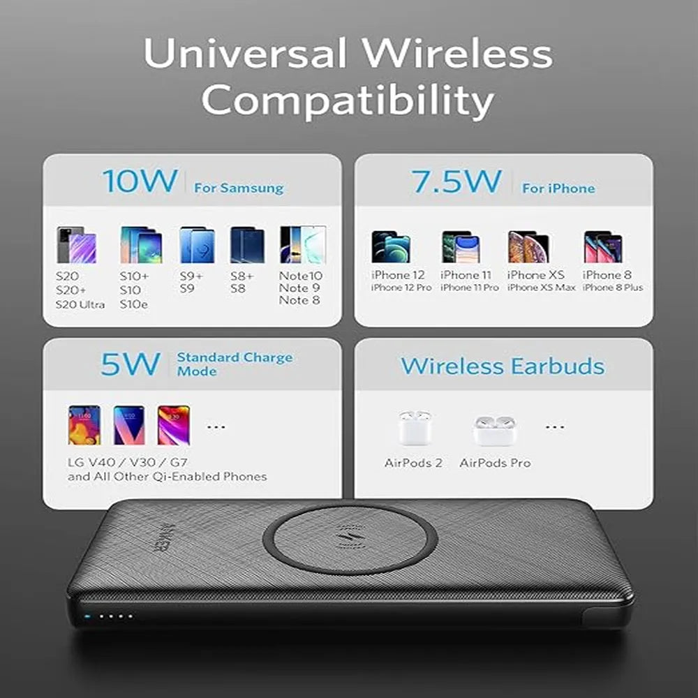 Anker PowerCore III Sense Wireless Power Bank 10000mAh 10W