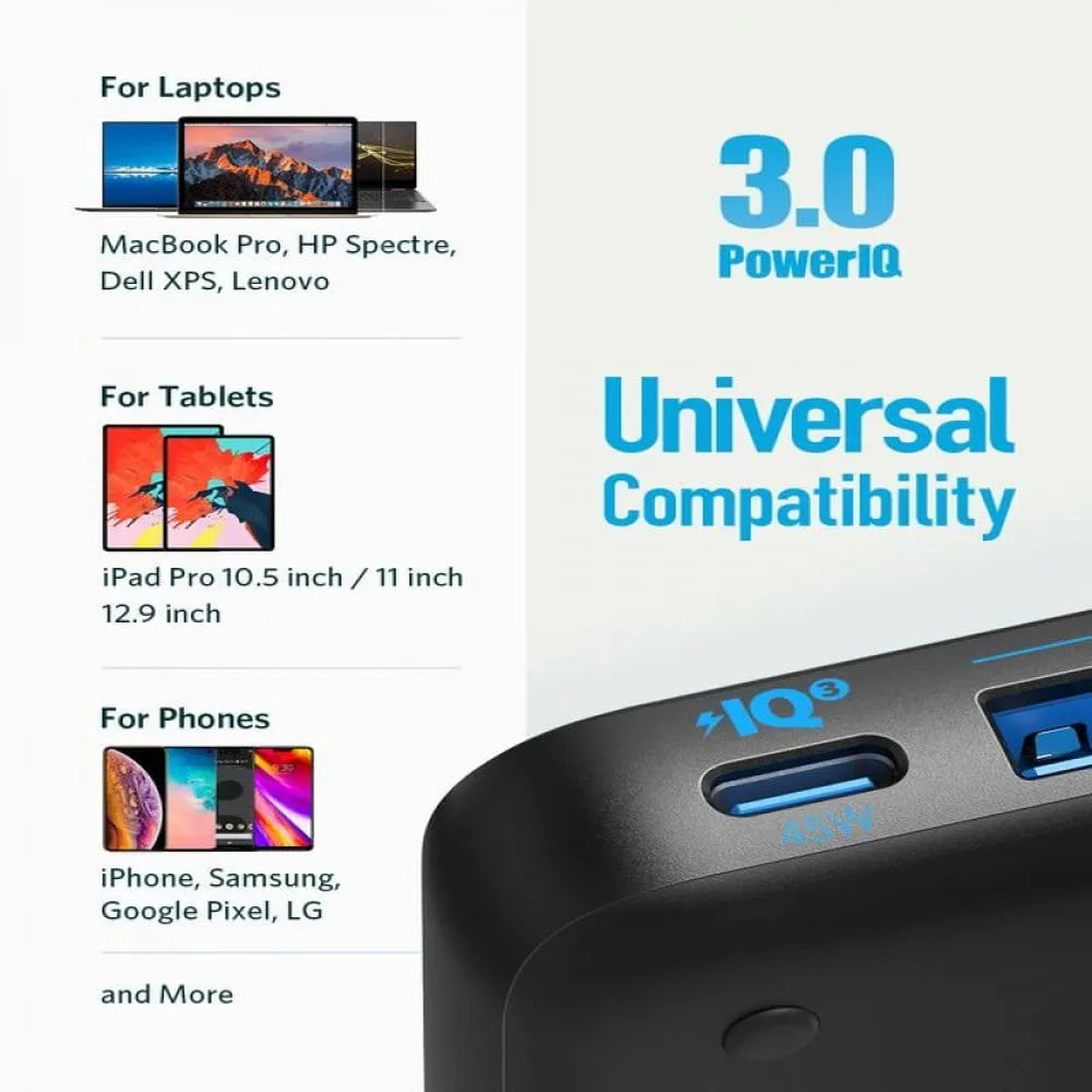 Anker PowerPort Atom III Slim USB-C Charger 4 Ports 65W