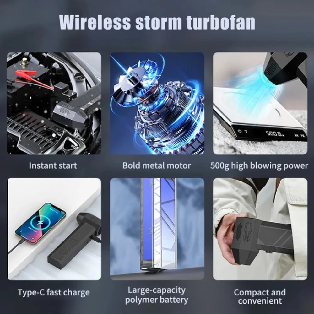 Mini Air Blower – High-Speed 52 m/s Jet Fan with CNC Blades, 4-Hour Battery, 10400mAh Jump Starter & Dual-Use Vacuum for Cleaning, Drying