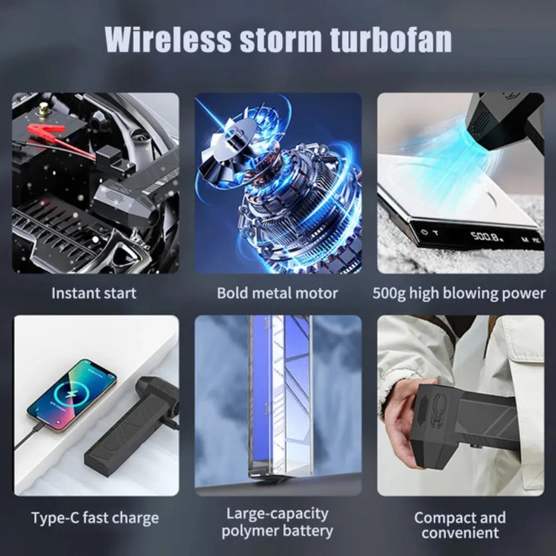 Mini Air Blower – High-Speed 52 m/s Jet Fan with CNC Blades, 4-Hour Battery, 10400mAh Jump Starter & Dual-Use Vacuum for Cleaning, Drying
