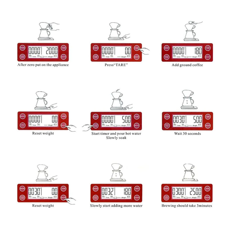 Portable Coffee Travel Set, Manual Coffee Grinder (6 Gears), Digital Coffee Scale with Timer, Antique Arabic Stainless Steel Coffee Cup & Saucer