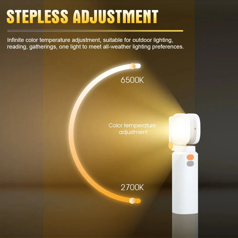 LED Work Light – 2000 Lumens Stepless Dimming, 2700–6500K Adjustable Color Temperature, USB-C Rechargeable with Magnet & 180° Stand