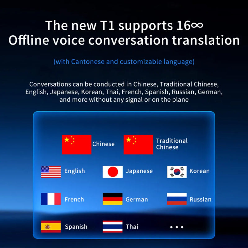 AI Large Model Mini Translator – Instant Multilingual Translator with 138 Languages, Bluetooth & WiFi Connectivity, Portable Android Smart Device