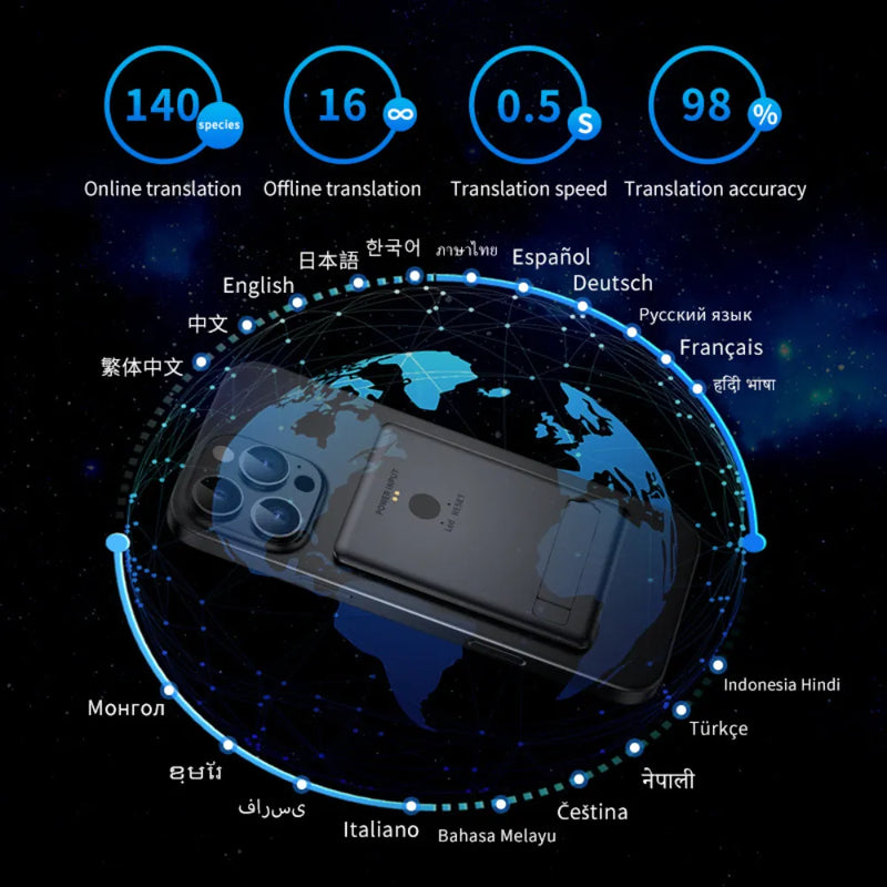 AI Large Model Mini Translator – Instant Multilingual Translator with 138 Languages, Bluetooth & WiFi Connectivity, Portable Android Smart Device