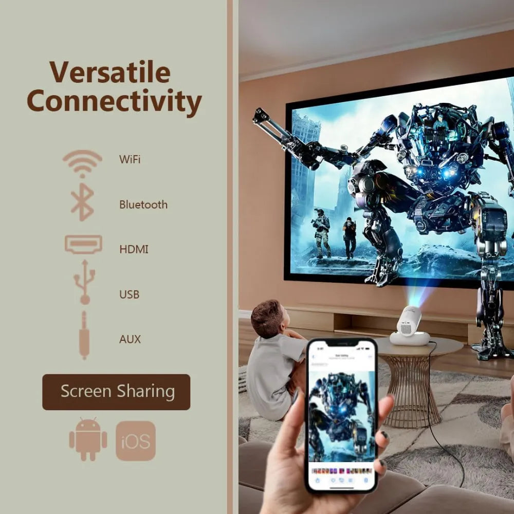 LUMACAST Smart 1080P Mini Projector – 230 ANSI Portable WiFi & Bluetooth 5.4 Home Theater Projectorc (Compatible with iOS/Android/HDMI/USB)