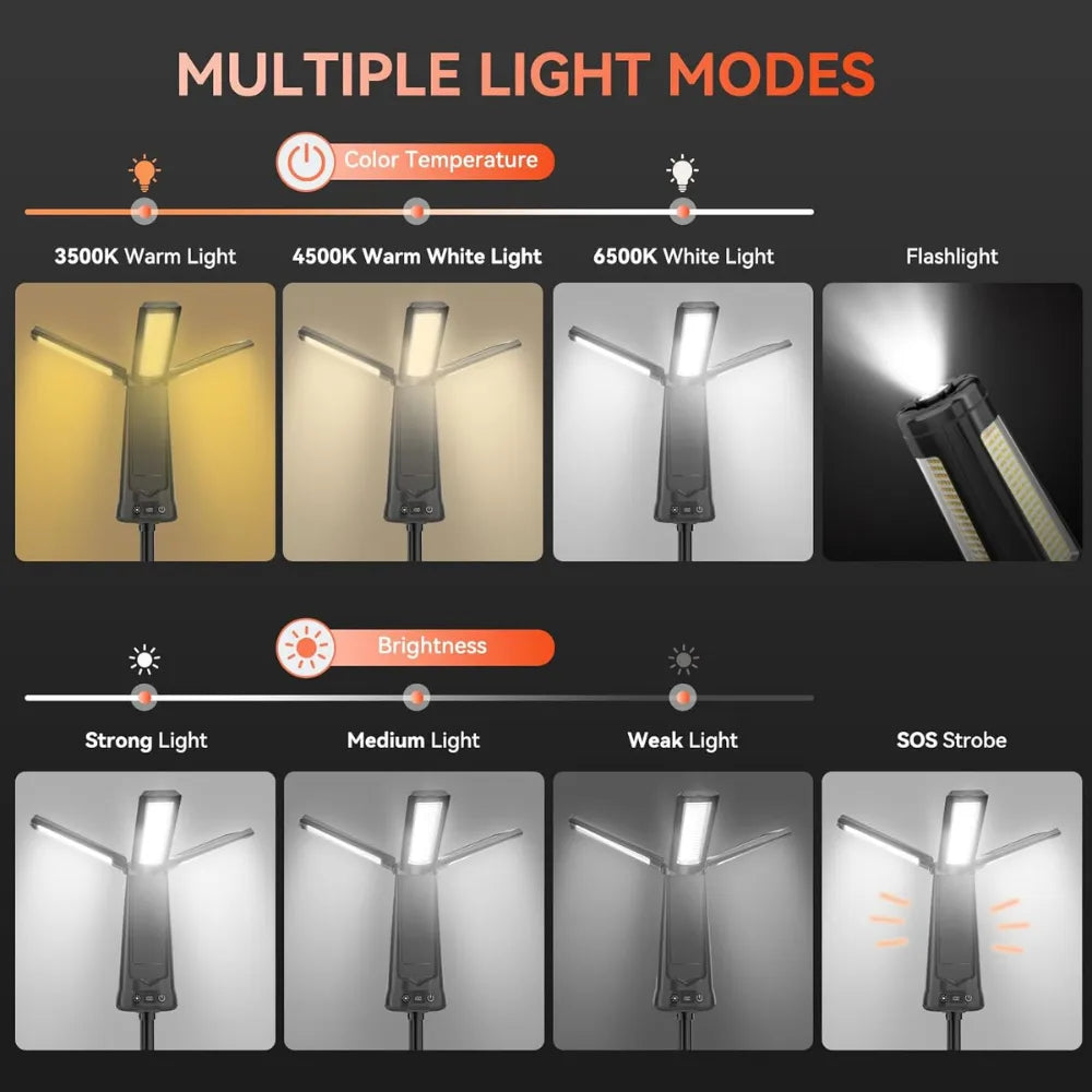 15,000mAh Rechargeable Camping & Work Light – 5500 Lumens Triple-Head LED Lamp with 5 Modes, Magnetic Base & Power Bank Function (Black)