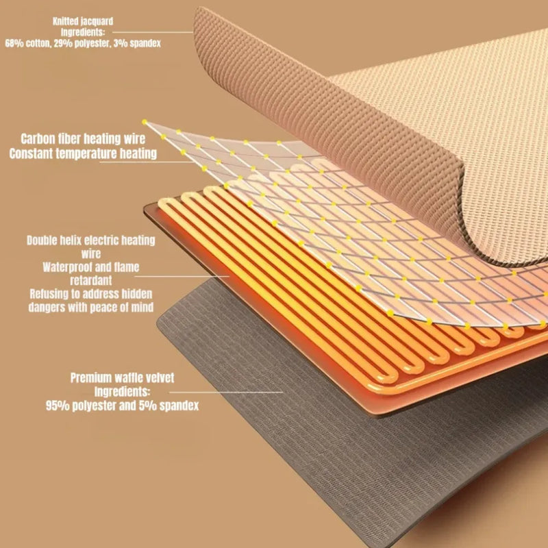 Wearable Electric Heated Blanket USB Powered with 3 Temperature Levels, Soft Flannel Material, Portable Warmer Shawl