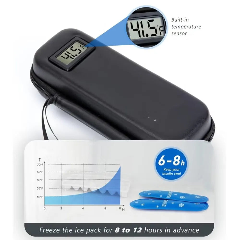 Insulin Cooler Travel Case with Temperature Display, TSA-Approved Refrigerated Medicine Case with 2 Ice Packs, Portable Diabetic Storage for Travel and Daily Use