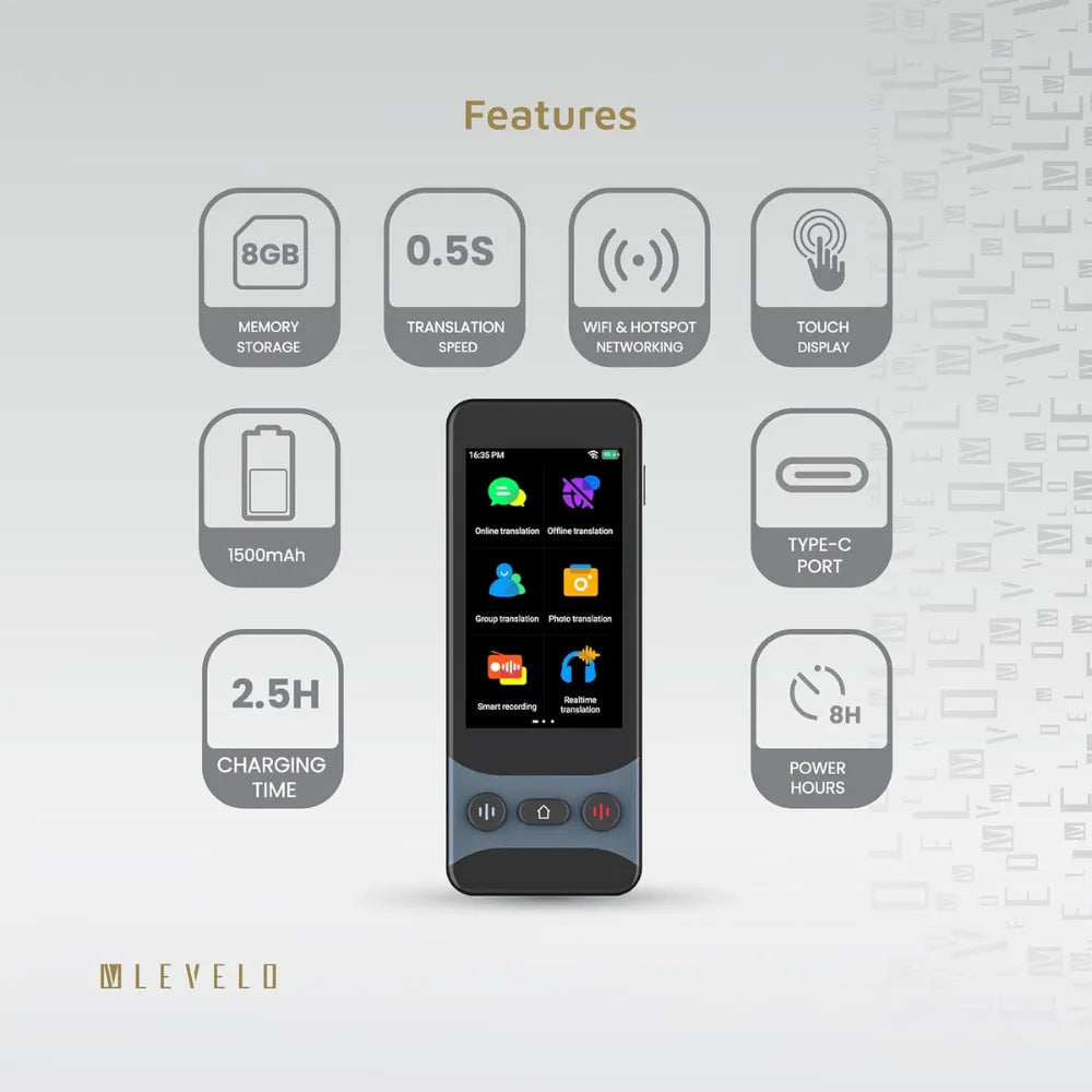 Levelo FluentLink Offline & Online Voice Translator with Built-in ChatGPT, 139 Languages, 0.5s Translation Speed, 1500mAh Battery, 8GB Storage – Gray