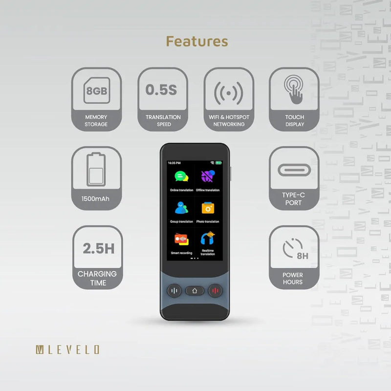 Levelo FluentLink Offline & Online Voice Translator with Built-in ChatGPT, 139 Languages, 0.5s Translation Speed, 1500mAh Battery, 8GB Storage – Gray