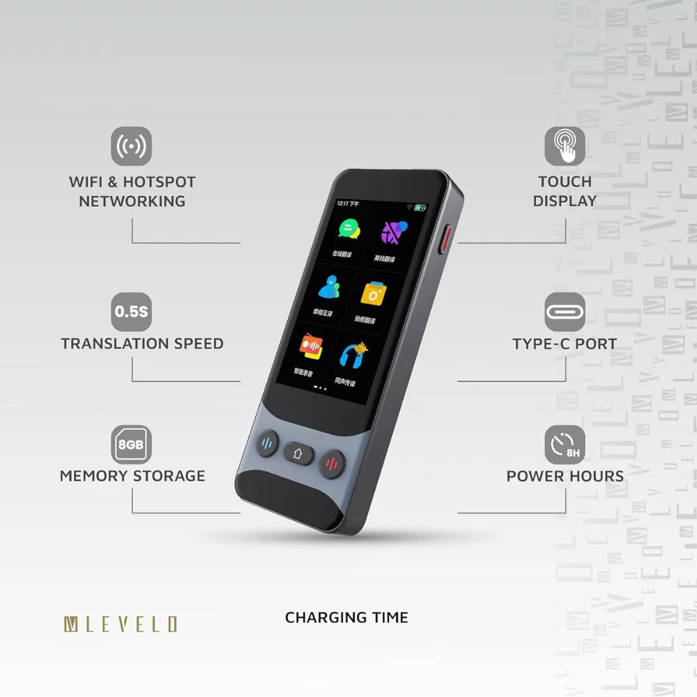 Levelo FluentLink Offline & Online Voice Translator with Built-in ChatGPT, 139 Languages, 0.5s Translation Speed, 1500mAh Battery, 8GB Storage – Gray