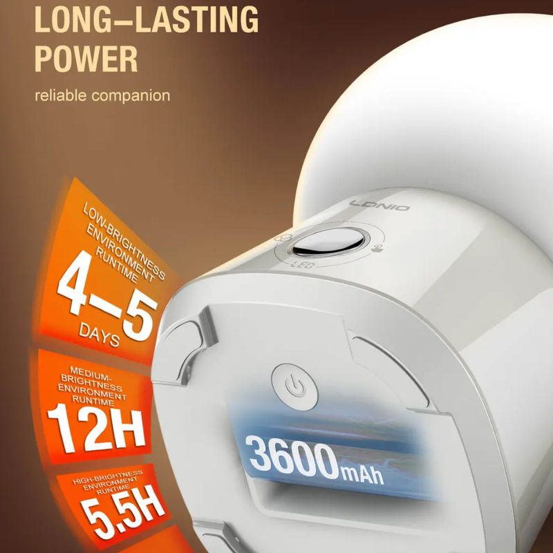 LDNIO Smart Desktop Night Light 3600mAh - Y4