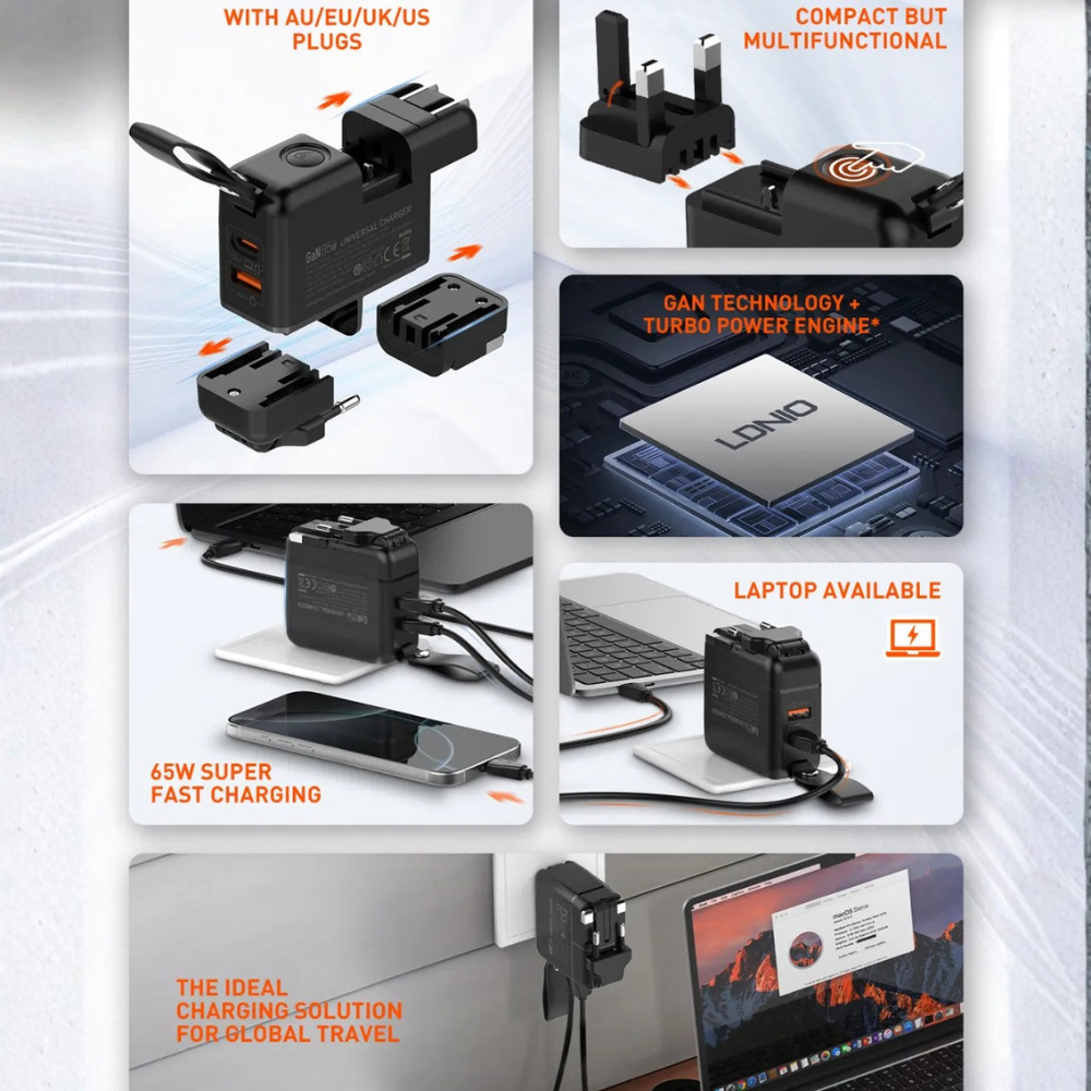 LDNIO Universal Charger GaN 65W EU/UK/US/AU Plug -Q2618